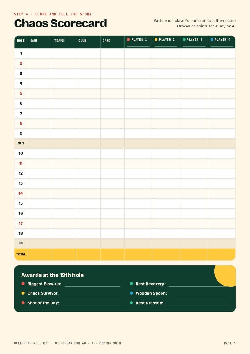 Roll Kit page 6: Chaos Scorecard