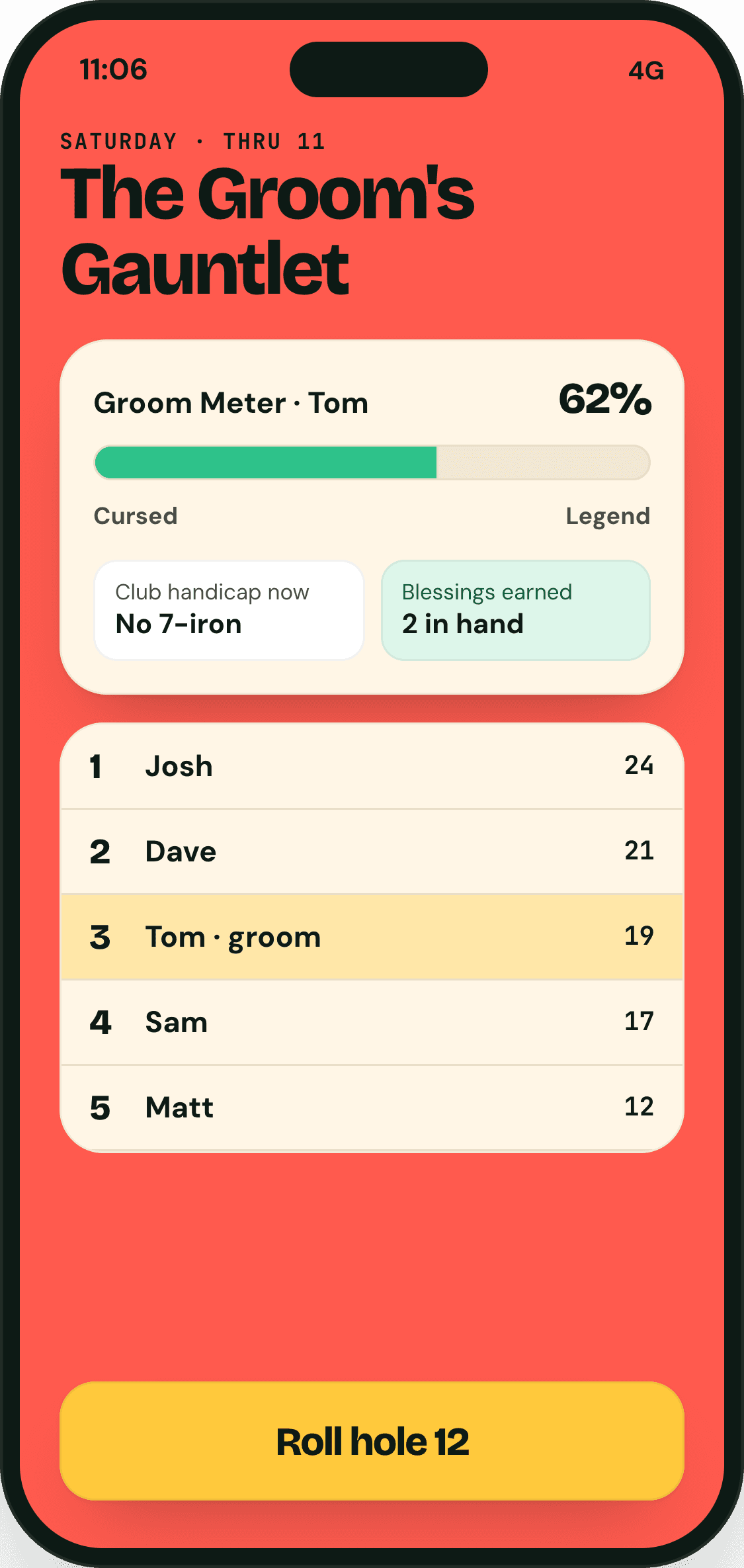 The Groom’s Gauntlet with the Groom Meter at 62%