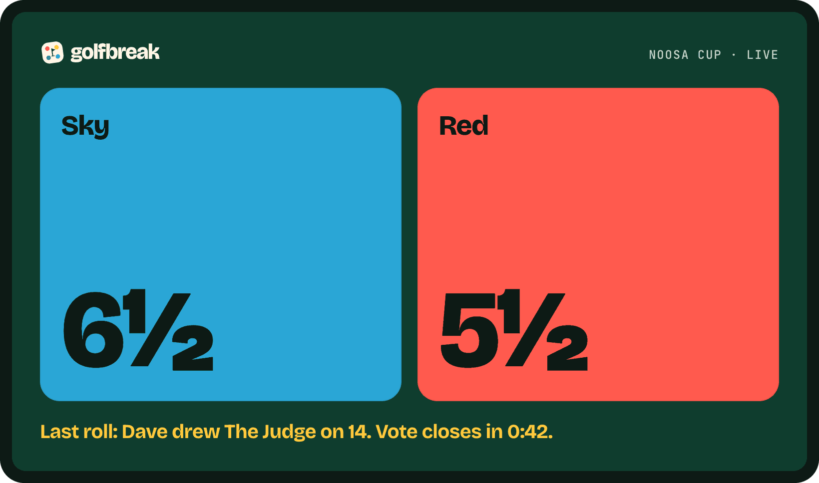 TV mode: Sky 6½, Red 5½, with the last roll on the ticker